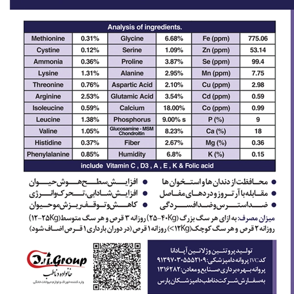 مکمل 240 عددی آمینوکلات مخصوص انواع نژادهای سگ (پک 12 عددی)