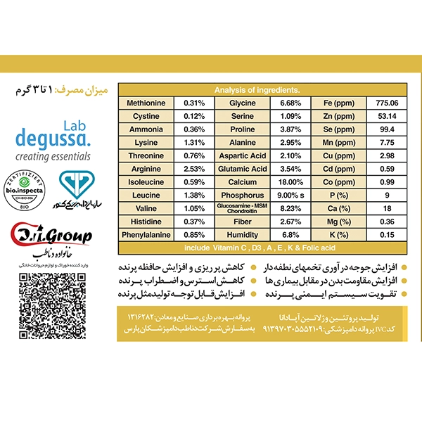 مکمل پرندگان زینتی برند آمینوکلات پودر 60 گرمی (پک 12 عددی)