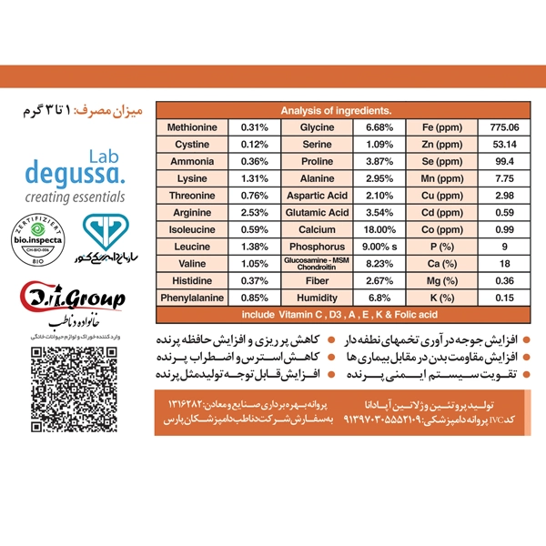 مکمل کبوترسانان پودر 60 گرمی (پک 12 عددی)
