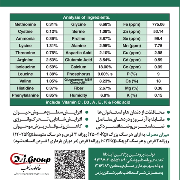 مکمل 120 عددی آمینوکلات مخصوص انواع نژادهای سگ (پک 12 عددی)